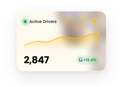 2,847 active drivers, up 12.4 percent